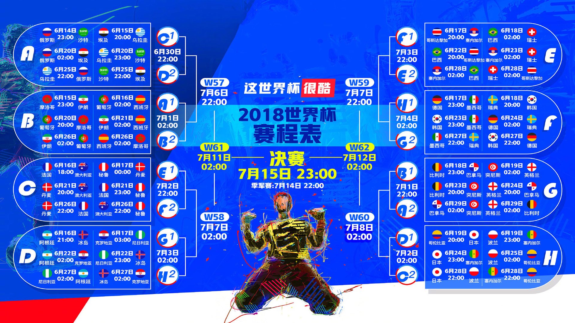 马德里竞技击败曼城，挺进欧冠半决赛，欧冠马德里体育